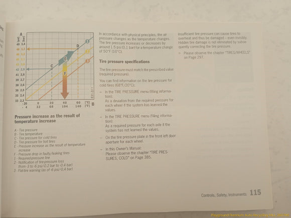 Porsche Cayenne Owner's Manual Set