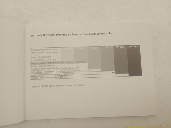 Porsche Cayenne Owner's Manual Set
