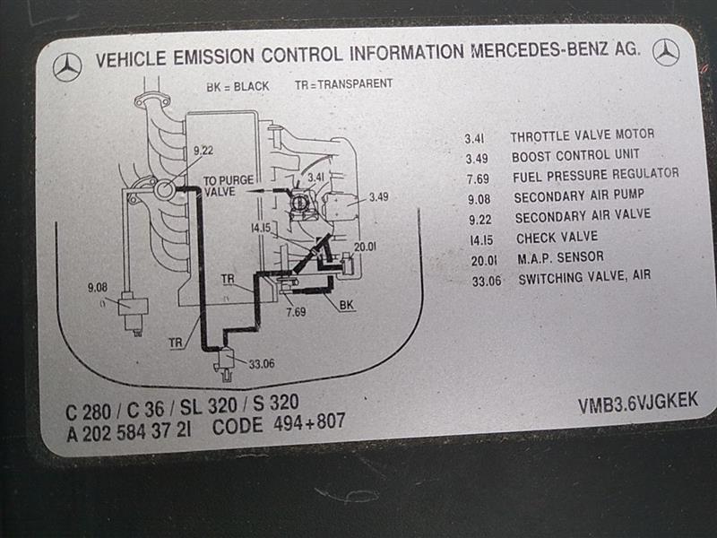 Mercedes SL320 Fuse Box Cover