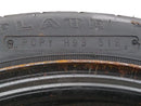 Buick Reatta Spare Wheel-8