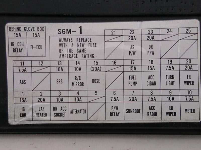 Acura RSX Front Driver Left Lower Fuse Box Trim Cover Panel