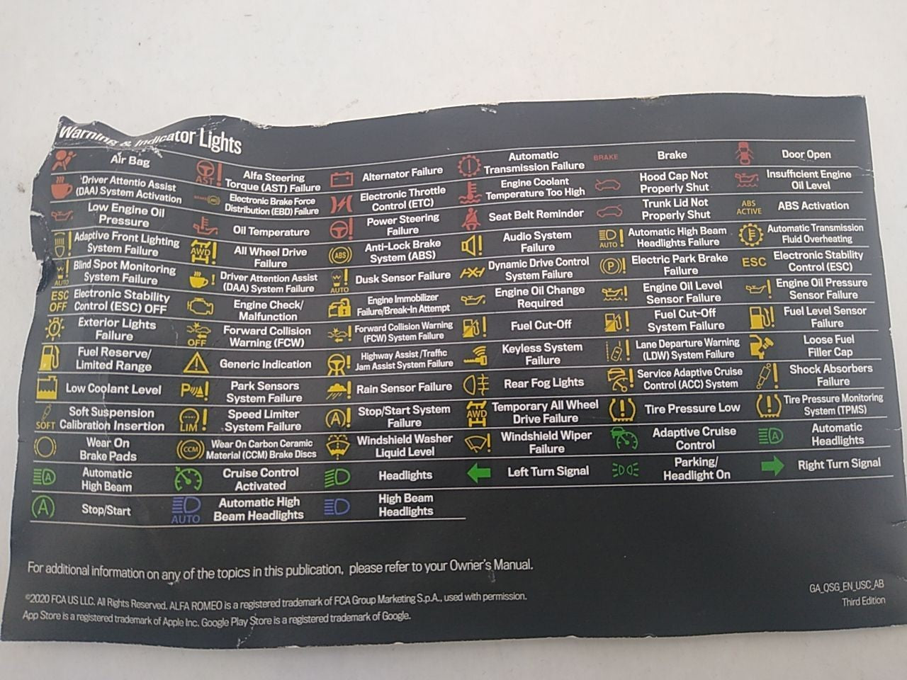 Alfa Romeo Giulia Owners Portfolio Manual Booklet | Playground PAR