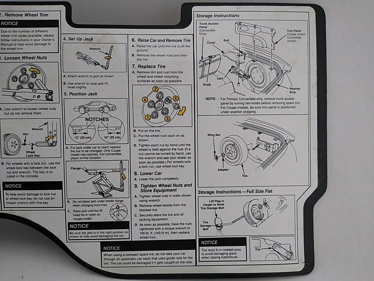 Chevrolet Camaro Vehicle Jack & Trim Cover