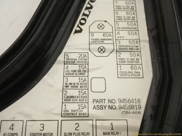 Volvo C70 Engine Fuse Box