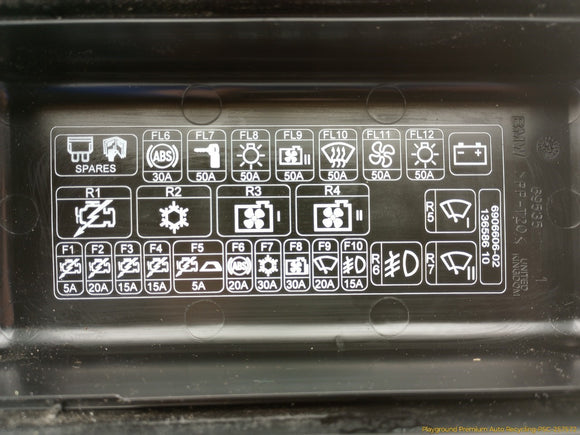 Mini Cooper S Engine Fuse Box
